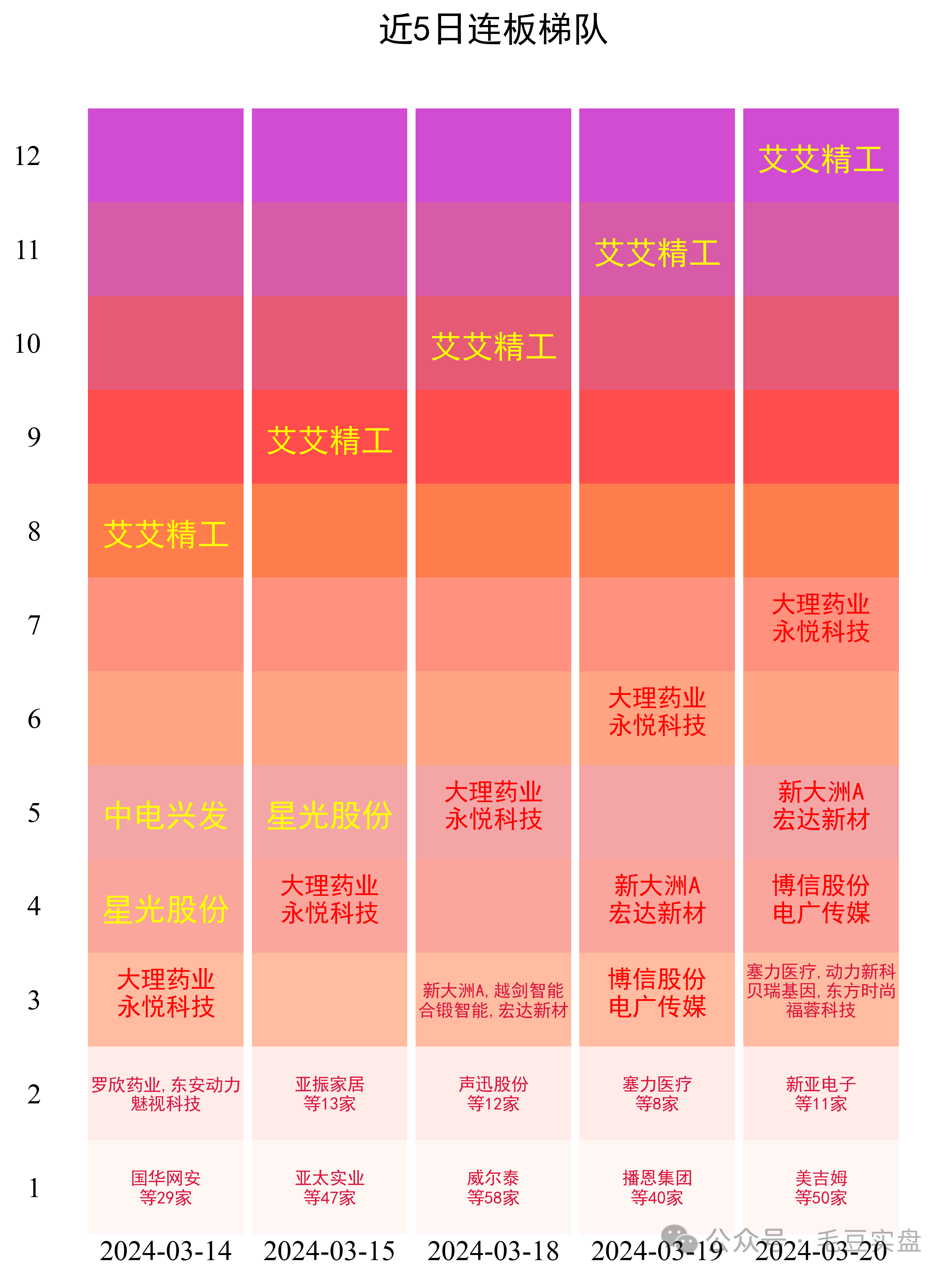 南宫娱乐-苏格兰队艰难晋级，积分榜排名稳步攀升