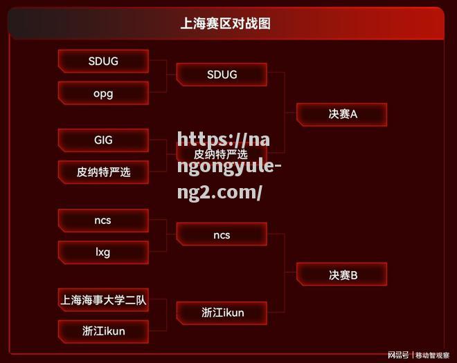 南宫娱乐-2024春季赛赛程公布，顶尖战队将迎来连战五场严峻考验_