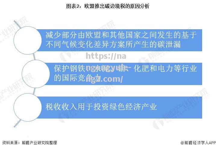 南宫娱乐-欧盟碳边境调节机制将于明年正式实施，涉及大规模产业调整_