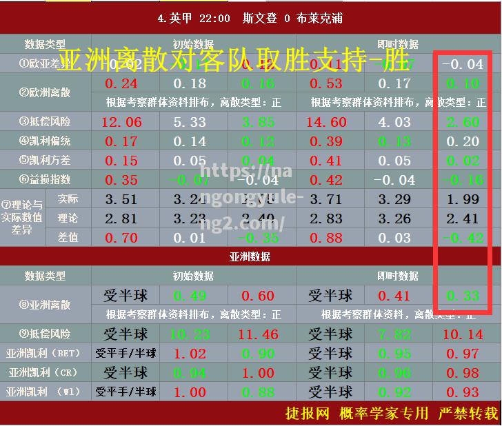 南宫娱乐-卡利亚里主场作战信心十足，预计大捷