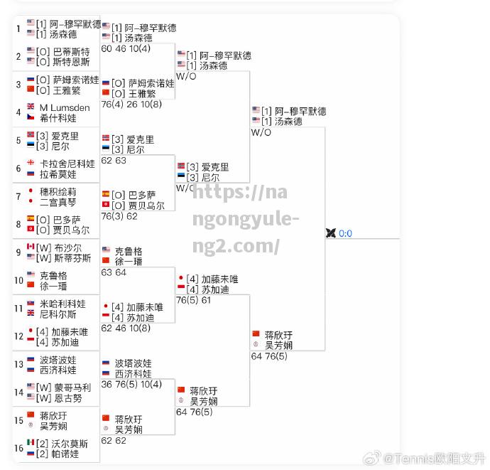 南宫娱乐-华盛顿球场传来喜讯！斯坦尼斯拉斯因伤复出迎来胜利