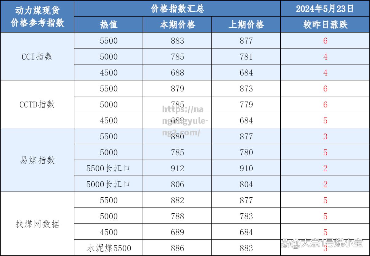 南宫娱乐-北京队战绩稳步攀升，能否进入前四？