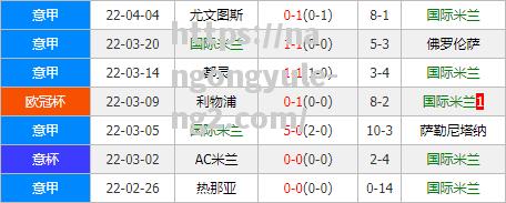 南宫娱乐-国际米兰抢分成功，追逐榜首席位