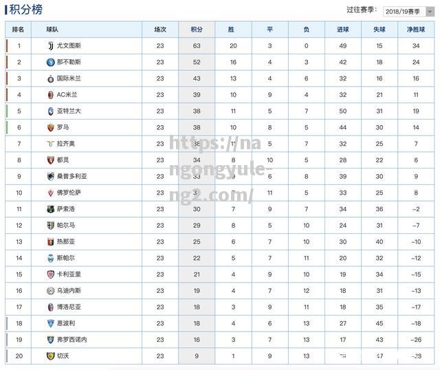 南宫娱乐-亚特兰大客场告捷，继续领跑积分榜